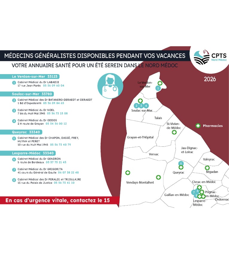 Annuaire été 2026 – Médecins & infirmiers libéraux